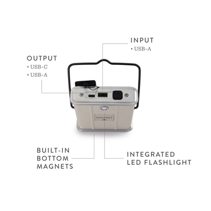 Power Bank - 10000 mAh